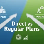 Mutual Fund Direct Plan vs Regular Plan